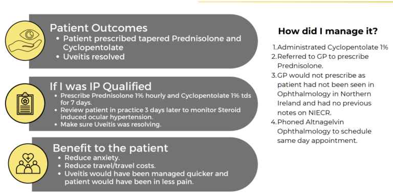Reoccurring Uveitis - Scope Connect