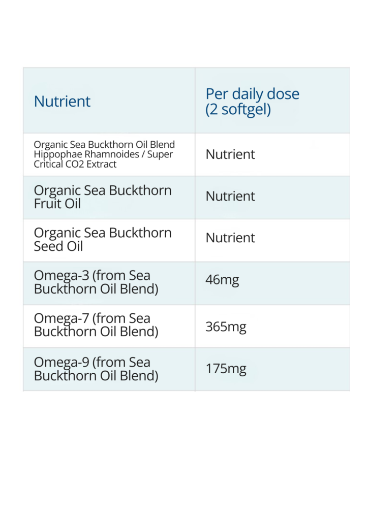 Nutrient 1