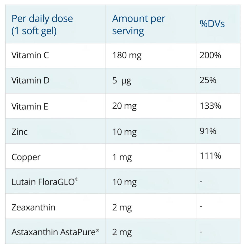 Nutrient 3 e1781791126436